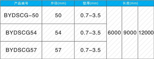 深州螺旋式声测管现货规格尺寸